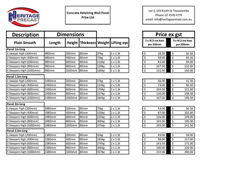 precast concrete products price list